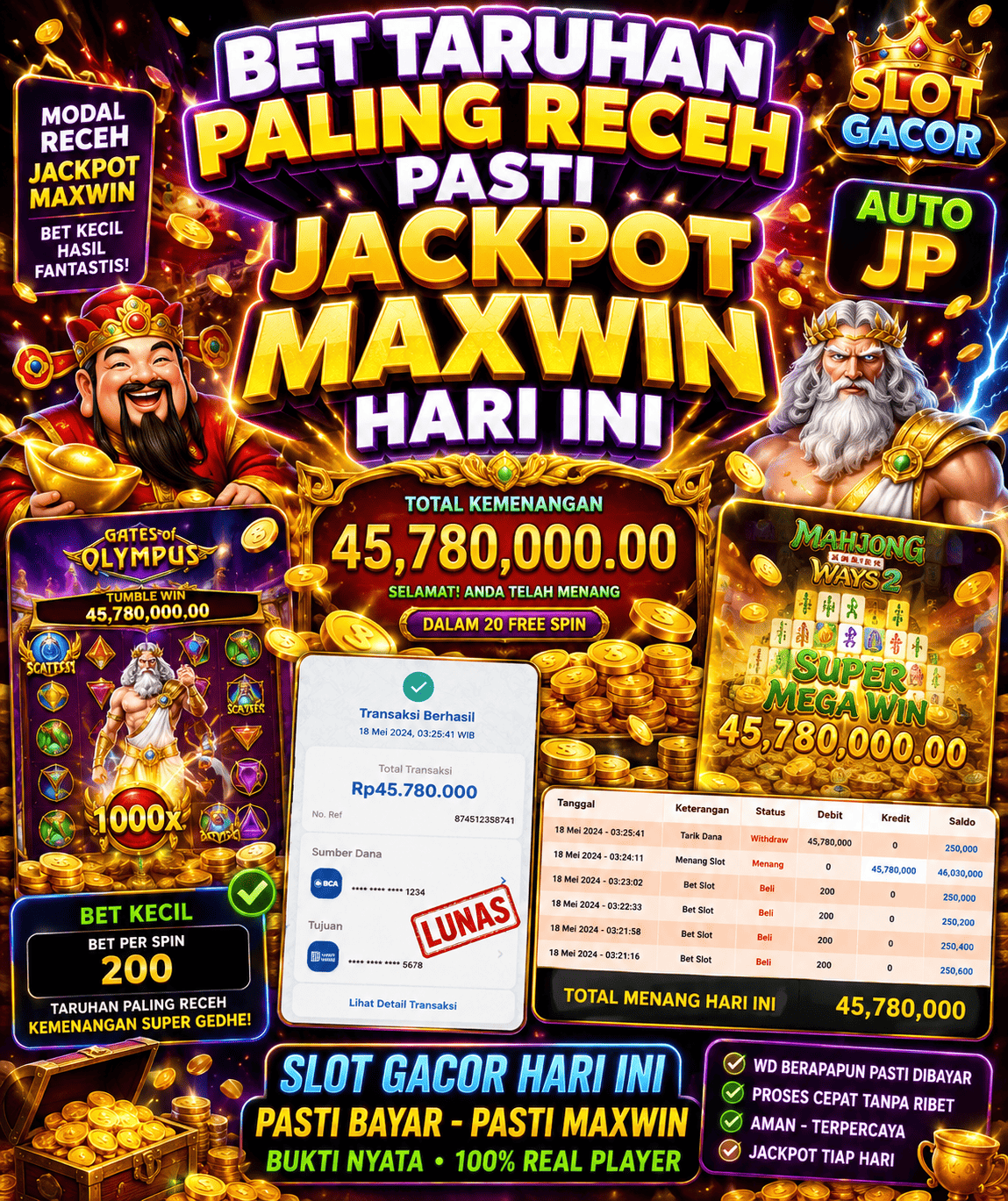 Treasure of Aztec Slot Online Bertema Peradaban Kuno yang Menarik